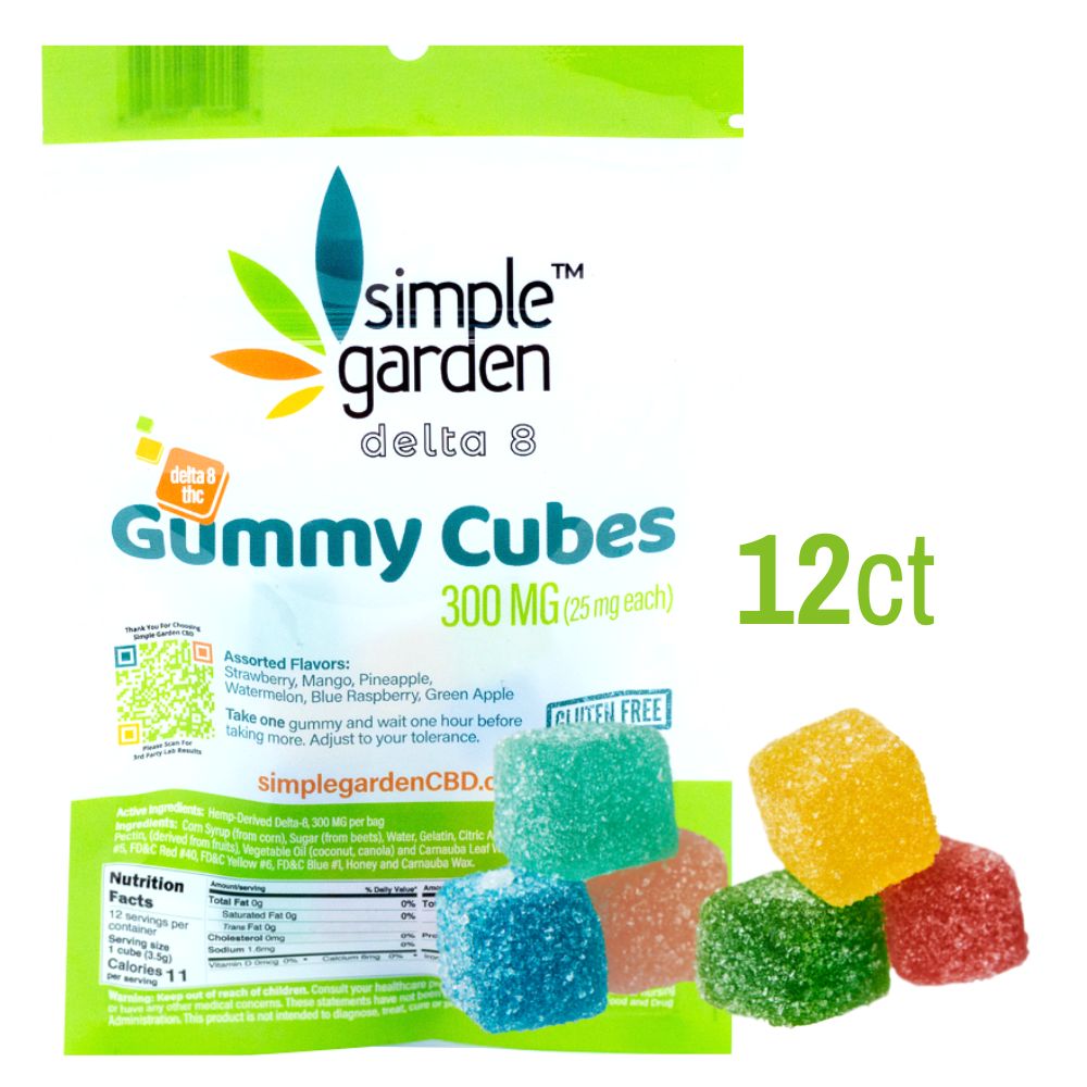 what is delta 8 cbd gummies