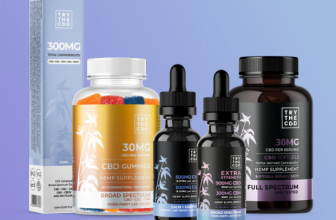 TryTheCBD CBD Gummies Review – Obvious Hoax or Actually Works?